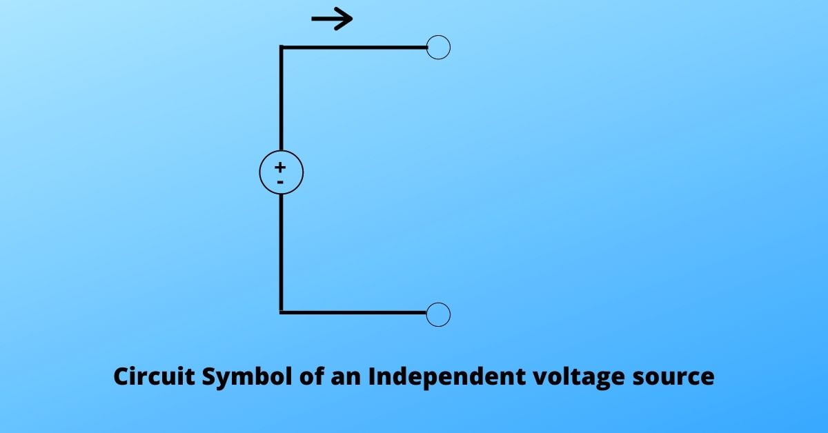 Circuit Symbol of an Independent voltage source