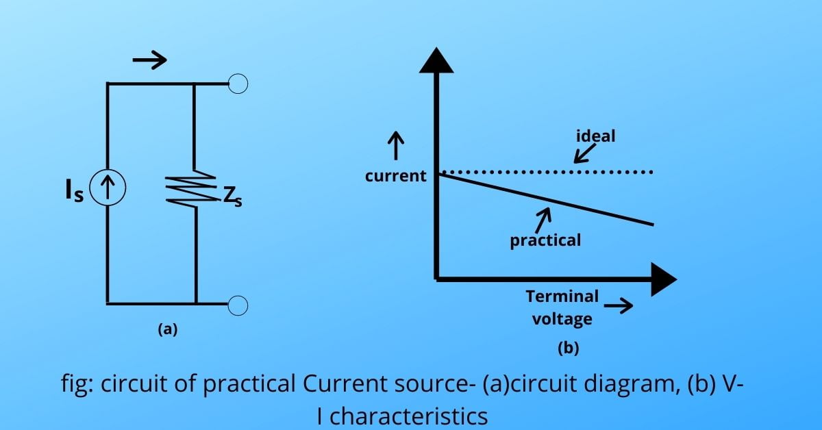 practical current source