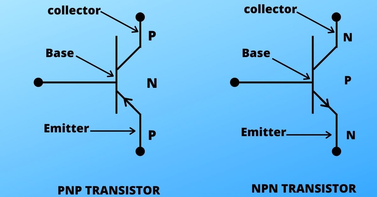 NPN PNP transistor symbol